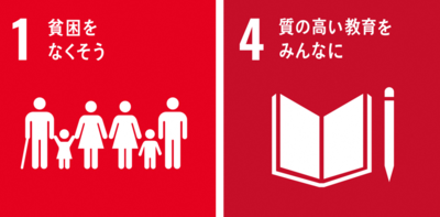 SDGsゴールのアイコン