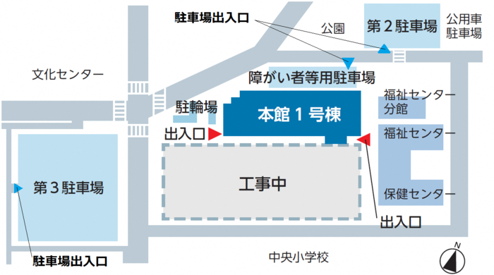 2期工事期間中の利用方法